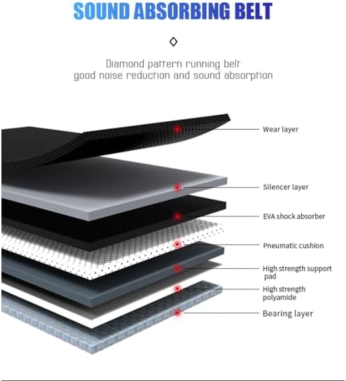 Modern Multi-Functional Folding Treadmill for Home Gym Exercise Electric Treadmill with 15% Incline Treadmill