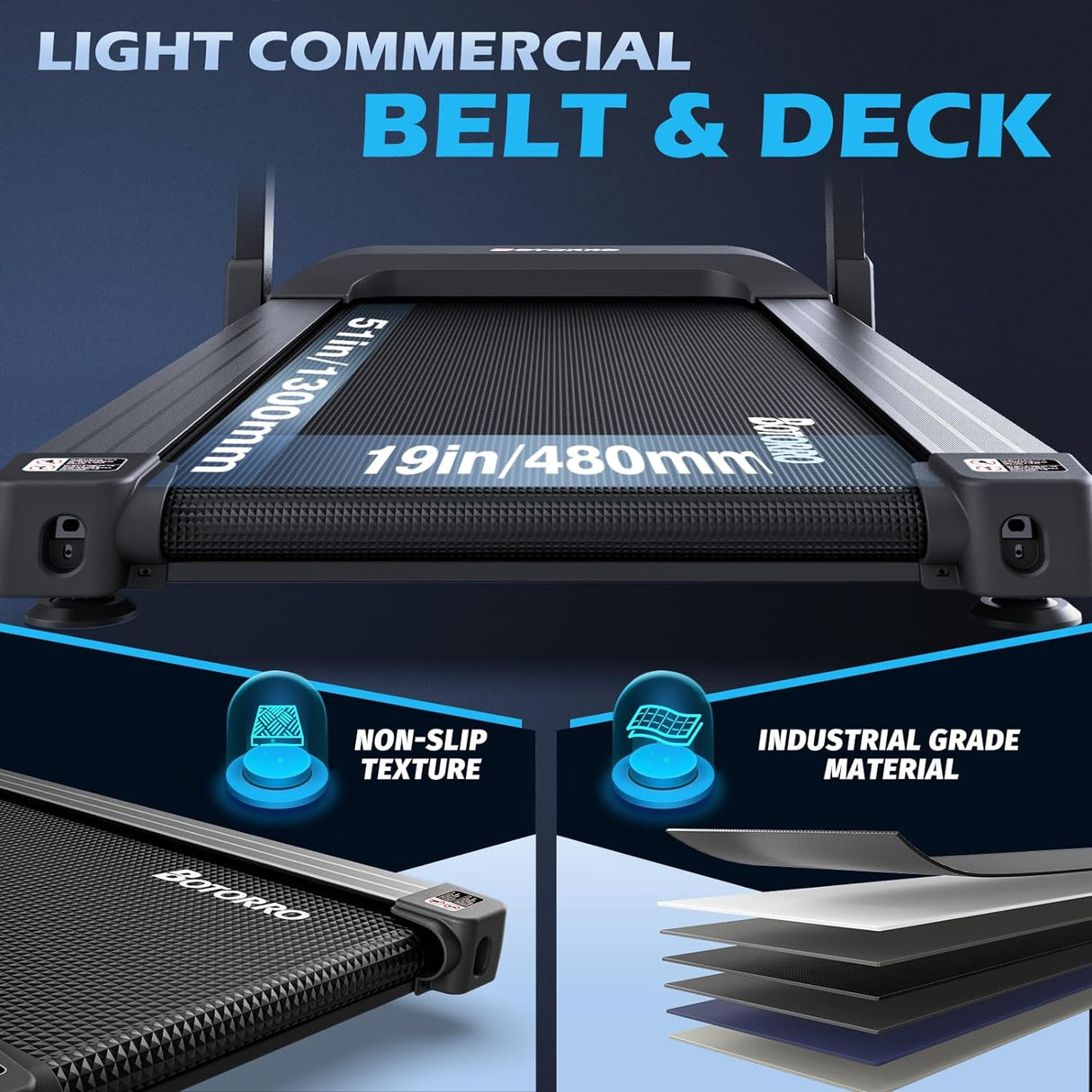 BOTORRO R5 Foldable Treadmill, 265Lbs Load | R7 Treadmill for Home with Incline 18 Levels, 300Lbs Capacity Treadmill, LED Touching Screen with Bluetooth and 18 Programs, 30 Days Free Kinomap