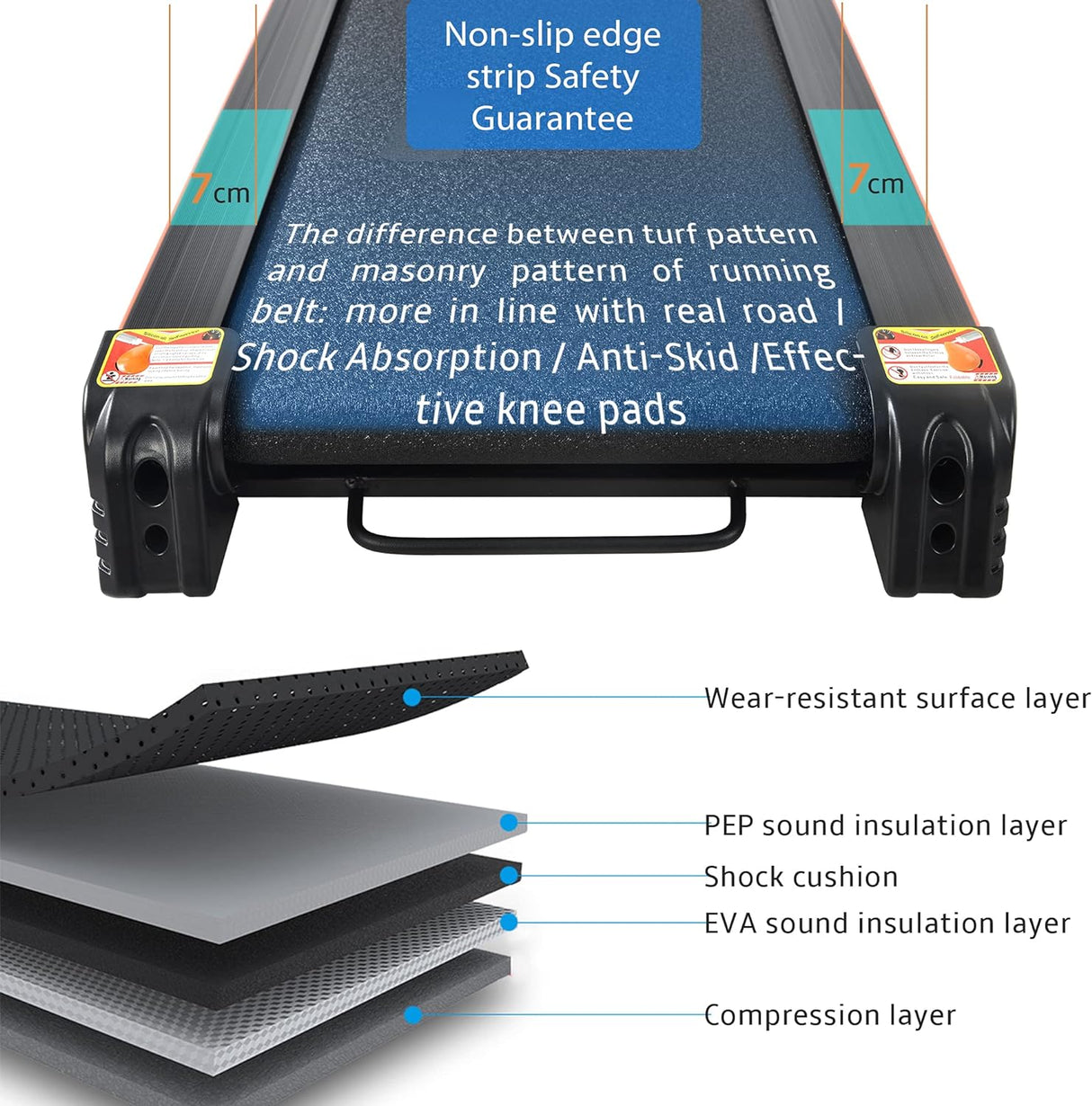 3.5HP Folding Electric Treadmill with Incline Medium Running Machine LCD, 14.8KM/H Foldable Treadmill Electric Motorized Power Running Fitness Gym Machine, 330lbs Max