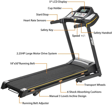 Foldable Treadmills for Home Folding Electric Treadmill Motorized Running Machine with Manual Incline and Hydraulic Rod Mechanism Cardio Training w/Wheels, Safety Key,EKG Grip Pulse Sensor