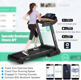 GYMAX 3.75HP Folding Treadmill, 1-15% Automatic Incline Treadmill with GYMAX App Control, 12 Preset & 3 Custom Programs, Heart Rate Monitor, Home Gym Cardio Training Machine
