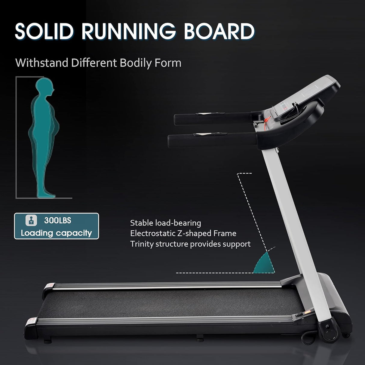 2.5HP Treadmill Electric Motorized Walking and Jogging Running Machine with Heart Pulse Monitor and Speaker, Treadmill for Home Gym with 12 Pre Set Programs,300lbs Max